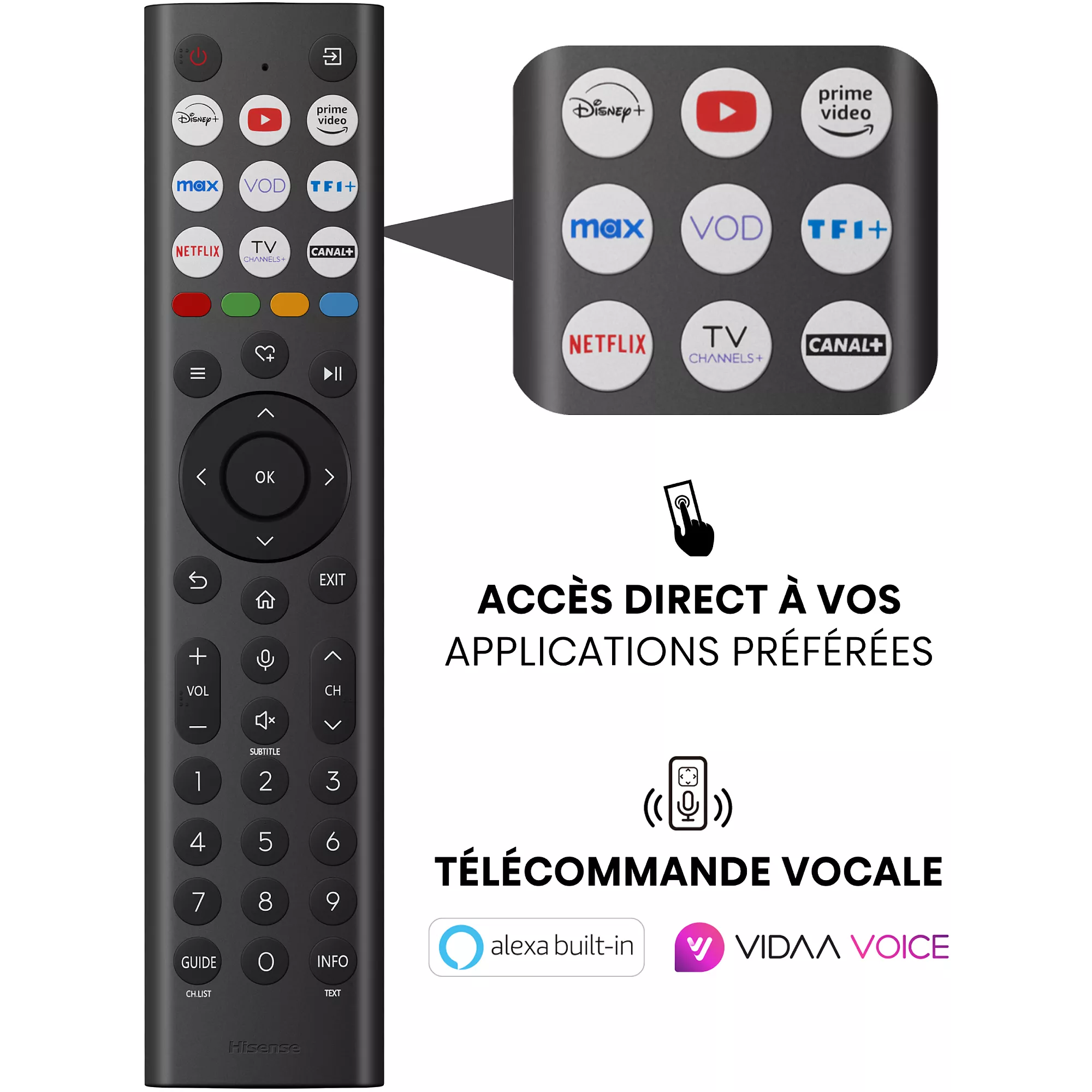 Téléviseur OLED Hisense 55A85Q 2025 – 55″ (139 cm) – Image 6